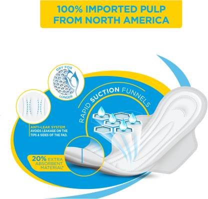 https://shoppingyatra.com/product_images/Comfy Snug Fit Sanitary Pad  (Pack of 18)2.jpeg